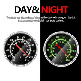 Instant Read Meat Thermometer - Stainless Steel Food Thermometer for Grilling, Cooking, BBQ - 1.5-Inch Dial Kitchen Thermometer with 5.5-Inch Probe for Turkey, Beef, Milk, Tea, Coffee, Drinks