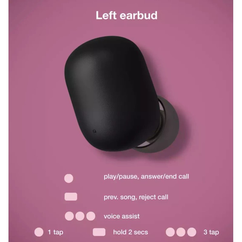 Heyday True Wireless Bluetooth Earbuds - Bluetooth 5.2, Touch Controls,