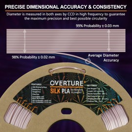 OVERTURE Silk PLA Filament 1.75mm, Clog-Free Shiny, Metallic Shine 3D Printer Filament, 1kg Spool (2.2lbs), Ideal for Cosplay Jewelry & Home Decor (Silk Silver Pink)