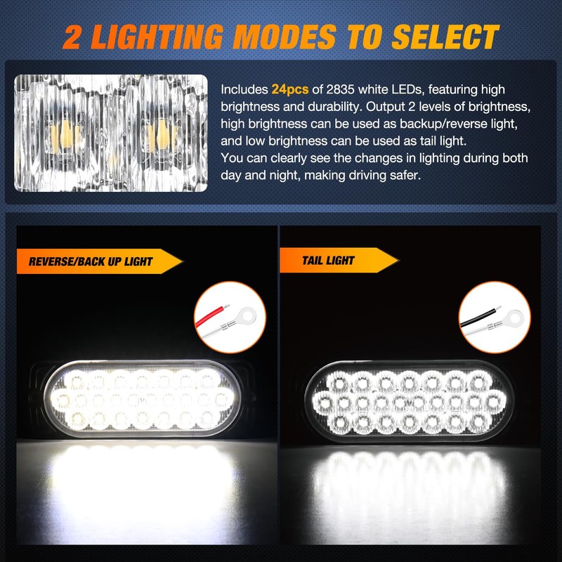 Nilight 5.5 Inch Aluminum Housing Tail Light 2 PCS 24