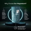 Magnesium Glycinate 3-in-1 Complex 106% NRV that Powers More Than