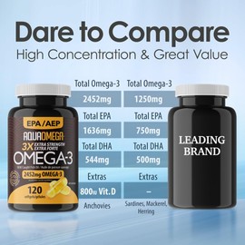 AquaOmega 3x Extra Strength EPA Omega3 - Wild Caught Omega 3 Fish Oil Capsules with EPA, DHA and Vitamin D - Fish Oil Omega-3 Health Supplement - 2452mg of Omega 3 Supplements - 120 Softgels