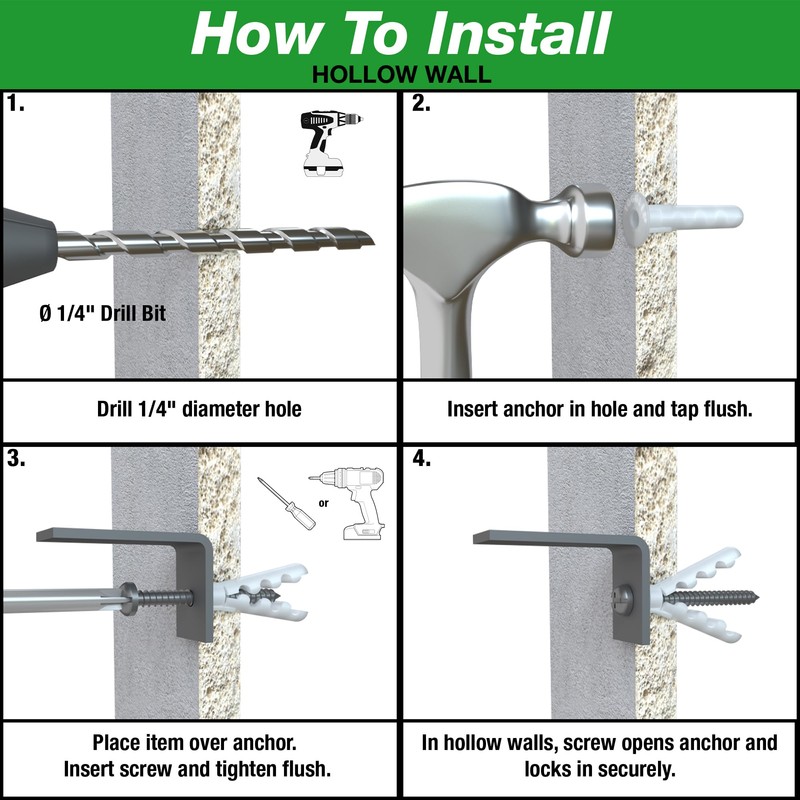 TOGGLER Alligator AF6 Flanged Anchor with Screws, Polypropylene, Made in