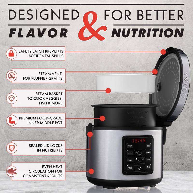 Gourmia Rice Cooker – 5 Qt Capacity, 20 Cup Cooked,