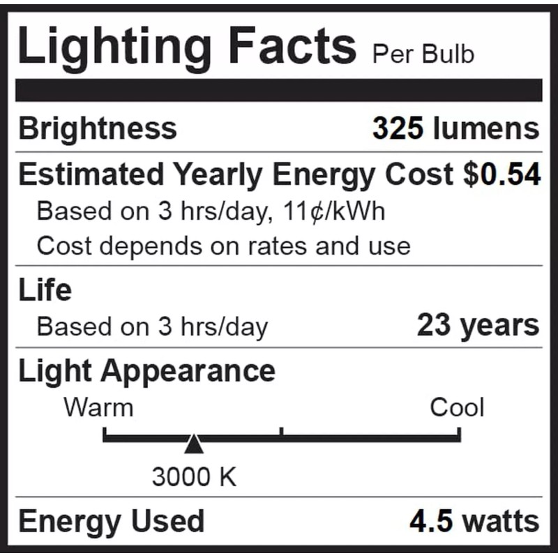 Bioluz LED 12 Pack 40 Watt Candelabra Bulbs 4.5W Dimmable