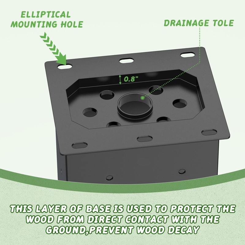 2 Pcs Post Base,4”x 6" Post Brackets(Acturl3.6 x5.6), Heavy Duty