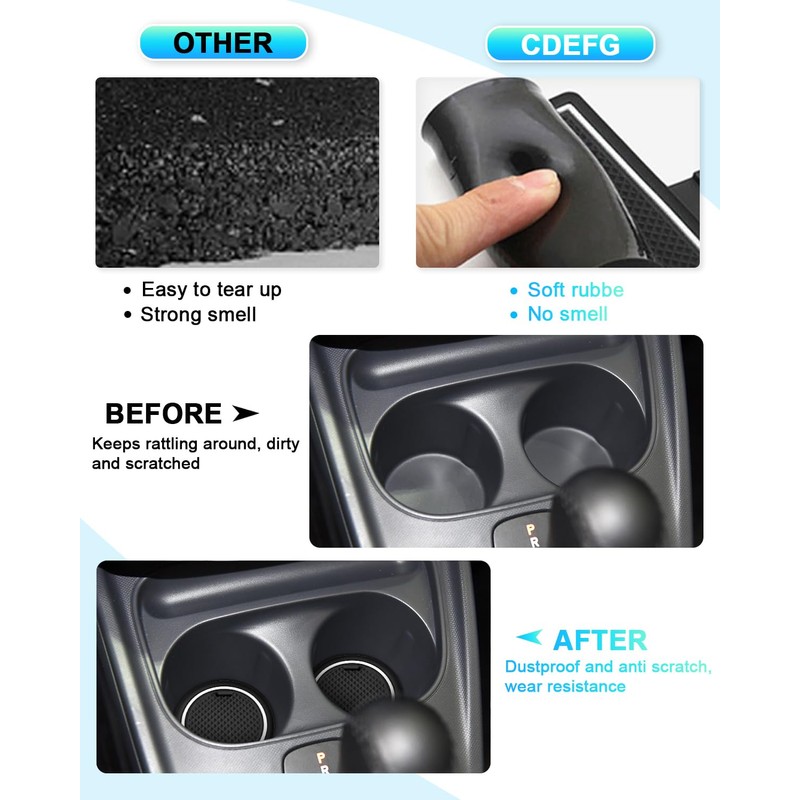 CDEFG Compatible with Smart Forfour 453 2014-2019 Rubber Mats Centre