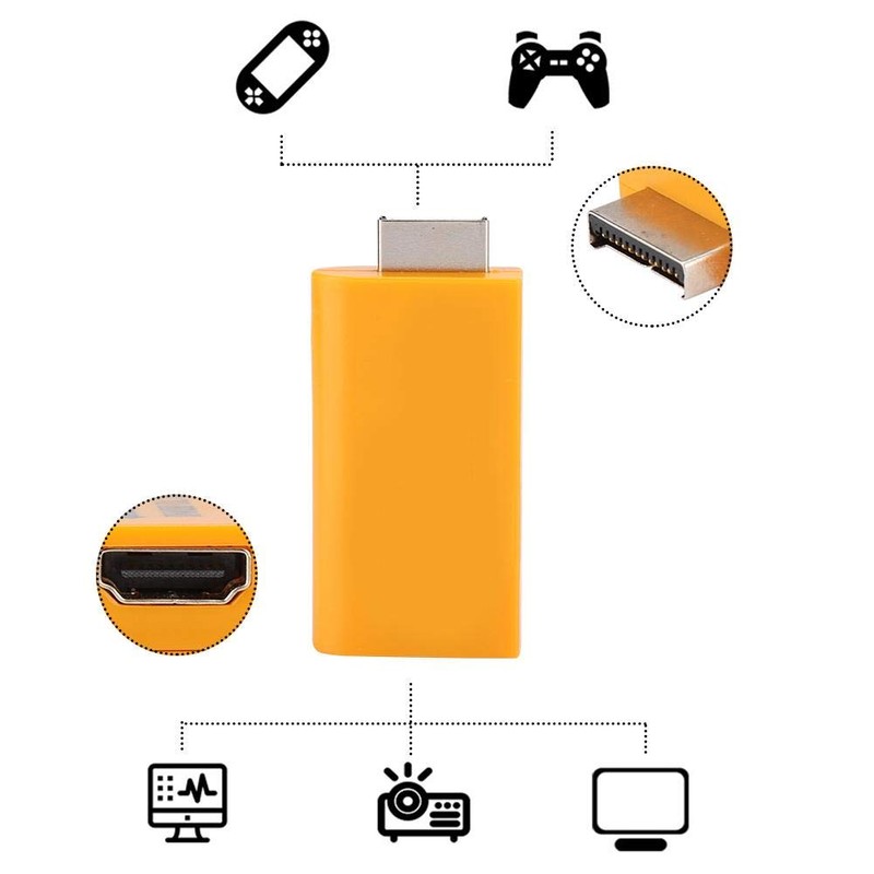1080P PS1/ to HDMI Converter, Audio Video HDMI HD Adapter