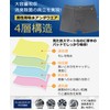 Tosiyoi Incontinence Pants, Men's, Urinary Leak Boxer Shorts, Water Absorption