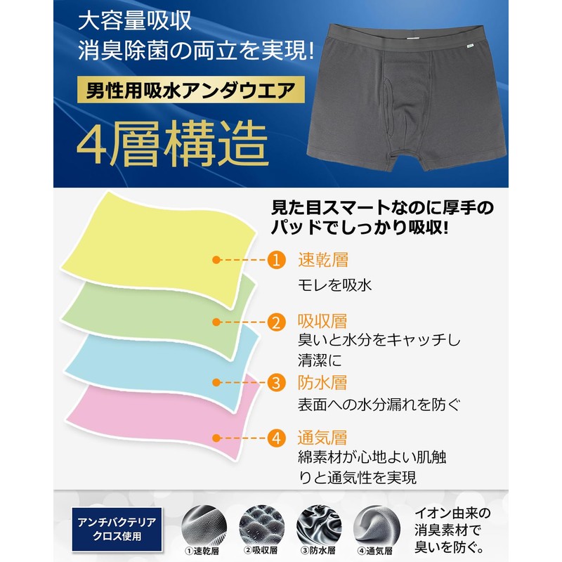 Tosiyoi Incontinence Pants, Men's, Urinary Leak Boxer Shorts, Water Absorption