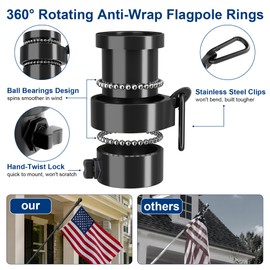 SCWN 5FT Black Flag Pole for Outside House, Ball-Bearing Anti-Wrap Rings