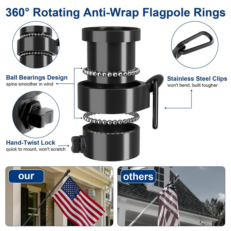 SCWN 5FT Black Flag Pole for Outside House, Ball-Bearing Anti-Wrap