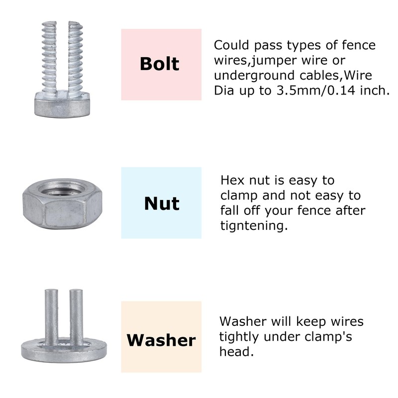 Split Bolts Electrical Fence Connector Wire Join Clamp Split Bolt