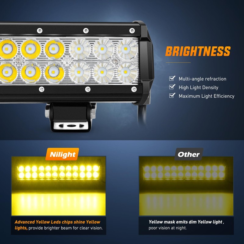 Nilight LED Light Bar 12 Inch 72W Spot Flood Combo