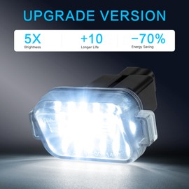 litzland LED License Plate Light Tag Light Compatible with Mazda 6 Atenza 2016 2017 2018 2019 Number Plate Light