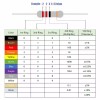 Yageo 10 Pack~100PACK 10 Ohm Ω 5% Tolerance 1/2W 0.5