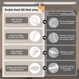 Led Desk Lamp with Clamp: Eye-Caring Architect Table Lamp for Home Office, Dual Screen Computer Monitor Gooseneck Smart Light - 24W 5 Color Flexible Adjustable Lighting Desk Lamp 2 Pack White