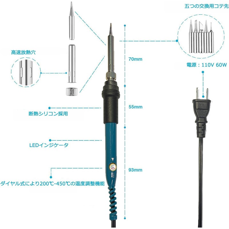 RITYHOFT Soldering Iron, Soldering Iron Set, Adjustable Temperature (420 -
