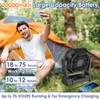 Battery Operated Fan, 20000mAh Rechargeable Camping Fan for Tent with