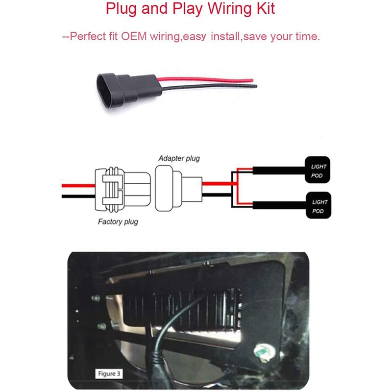 4x 3 Inch 24W Dually LED Fog Light Pods with