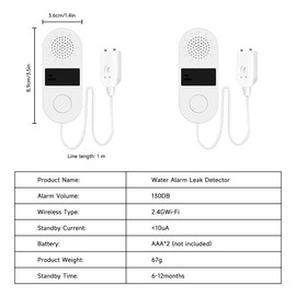 IHSENO Tuya Water Leak Detector/2.4G WiFi Water Sensors with 130dB Adjustable Alarm/Tank Level Monitor Sound Light Alarm/Waterproof Water Alarm Sensor Device Leak Alert SMS Notification (1)