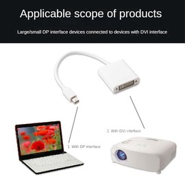 HBFQMDJLX Mini DisplayPort to DVI Adapter Cable, Compatible with MacBook Pro, MacBook Air, ThinkPad, Dell XPS, White