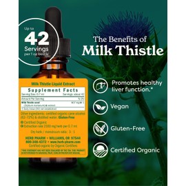 Herb Pharm Herb Pharm Milk Thistle Seed Liquid Extract for Liver Function Support - 1 Ounce