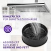 Vioks.pro Activated Carbon Filter 125 mm Set of 4 Replacement