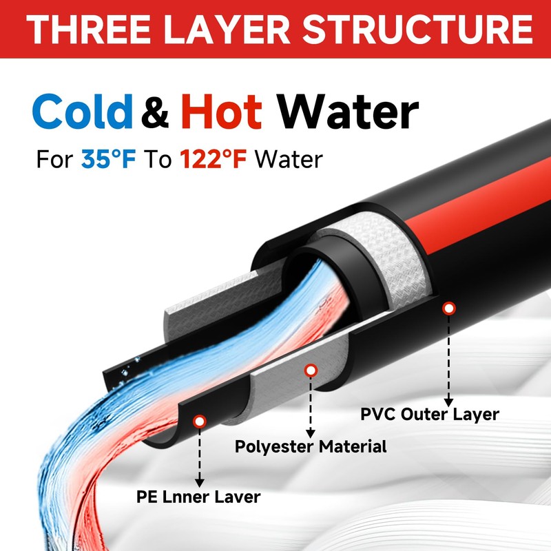 Sewer Jetter Kit for Pressure Washer 100FT, Drain Cleaner Hose