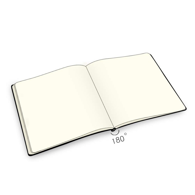 Mifuner Small Square 5x5 80gsm Mini Notebooks Blank Pages Sketchbooks