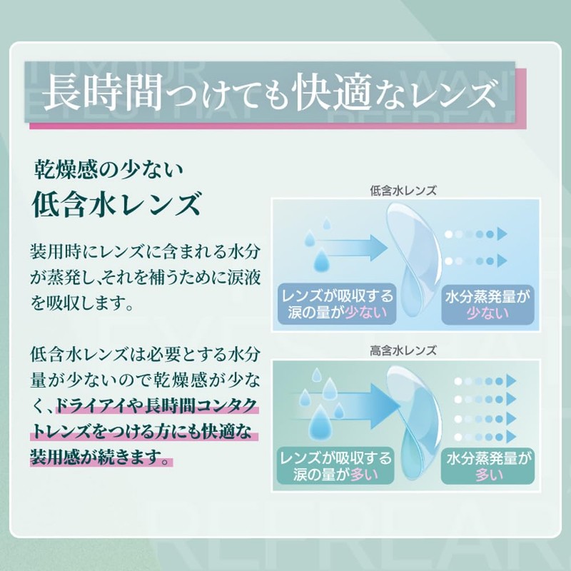 One Day Refrea UV Moisture 38 1 Day Disposable Contact