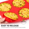Puyeipt 4 Inch Silicone Egg Molds for Breakfast Sandwiches, 2