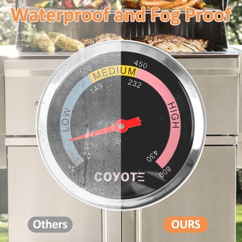 Temperature Gauge for Coyote Outdoor 28" Kitchen Grill, 2.36" Grill
