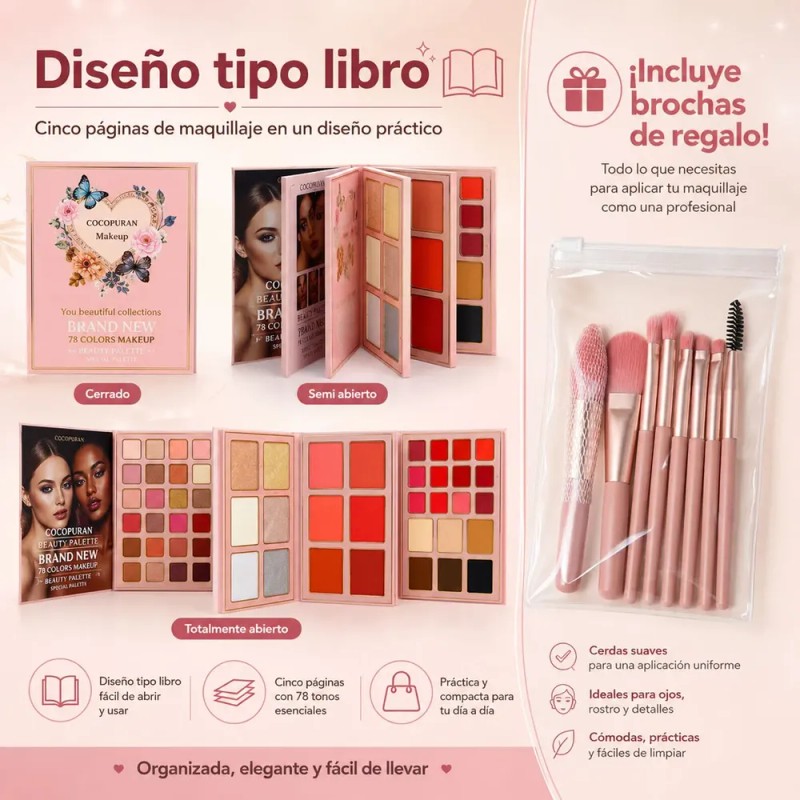 5 En 1 Paleta Sombras, Gloss, Iluminador, Rubor Y Contorno