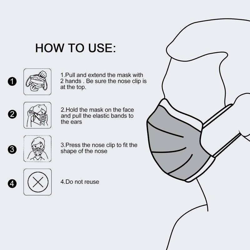 NUÜR 50pcs Camouflage 3 Ply Disposable Face Mask, Mask with