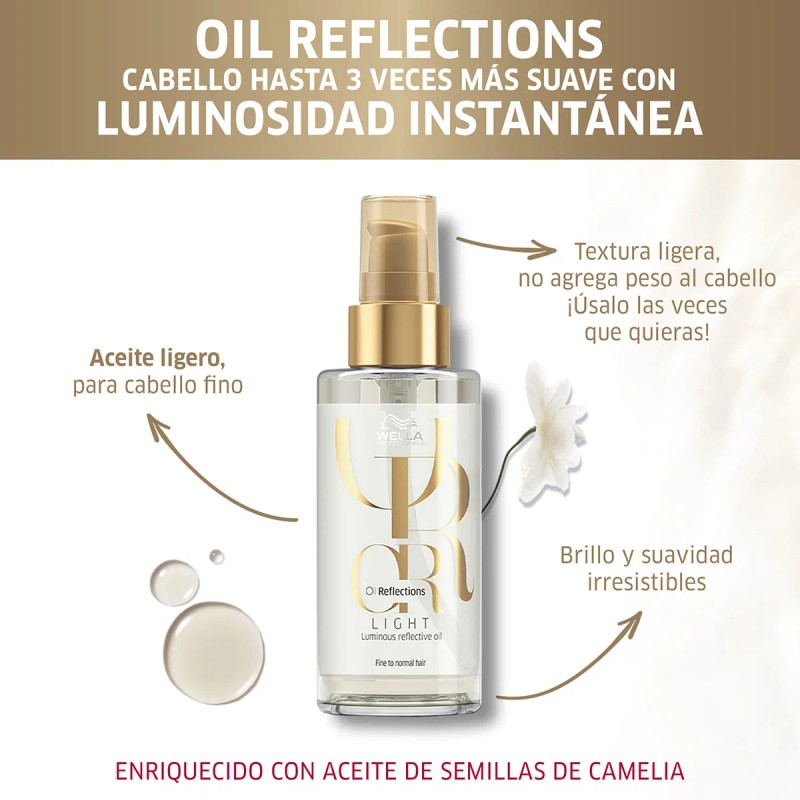 💛✨ Wella Professionals Oil Reflections Light Luminous Smoothing Hair Oil