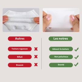 Pack of 300 Manicure Cotton Pads, Lint-Free Nail Cotton Pads, Cotton Pads for Manicure, Nail Wipes Pads, Lint-Free Nail Wipes for Preparation and Finishing Nail Art Manicure, (White)