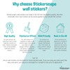 Stickerscape Alien Wall Sticker Pack (Alien Family - Regular) |