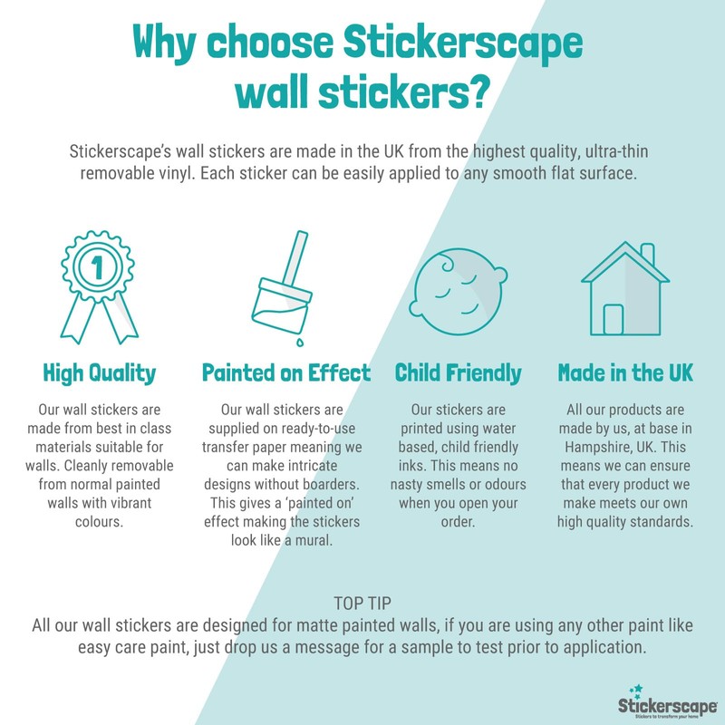 Stickerscape Alien Wall Sticker Pack (Alien Family - Regular) |