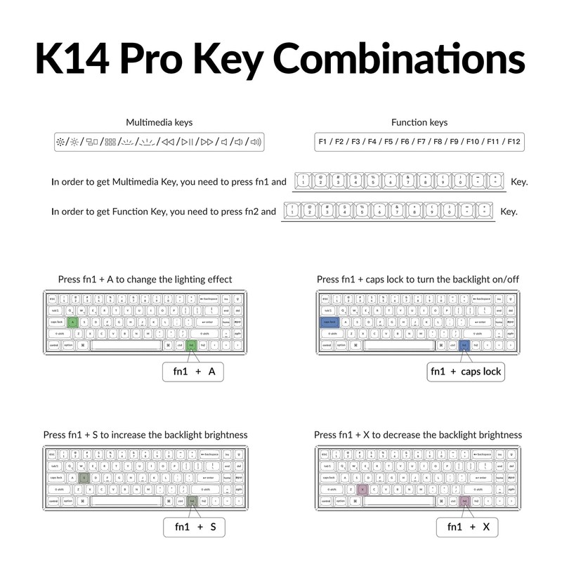 Keychron K14 Pro Wireless Custom Mechanical Keyboard, 70% TKL QMK/VIA