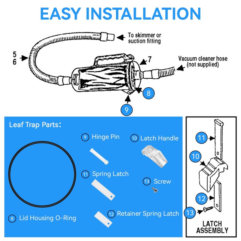 R211600 Leaf Canister Latch and O-Ring Kit Replacement for Pentair