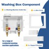 2-PACK GUOFIS Washing Machine Outlet Box with Stainless Steel Hammer