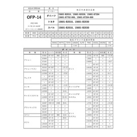 Aqua Dream AD-OFP-14 Automotive Oil Filter Platinum, For Daihatsu 15601-B2010, Toyota/Subaru