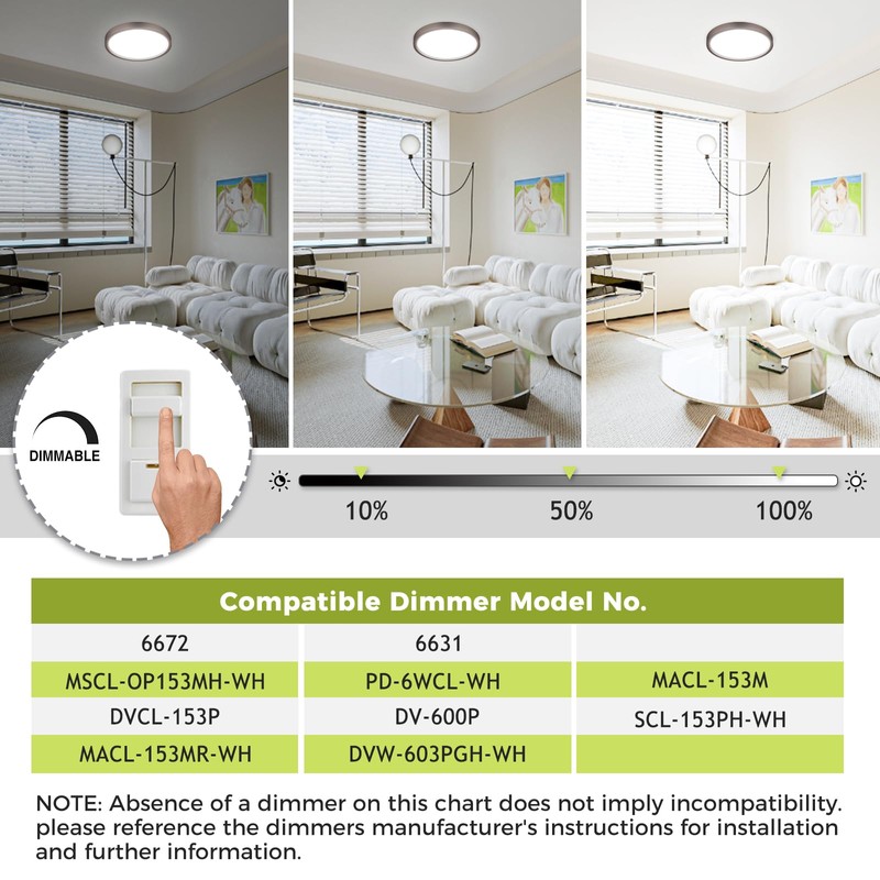 2Pack LED Flush Mount Ceiling Light Fixture Oil Rubbed Bronze,