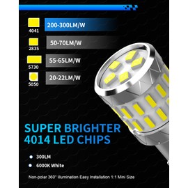 1157 LED Bulb White, 2057 2357 7528 BAY15D LED Replacement Light Bulb for Turn Signal/Parking or Running Lights, Brake/Tail Lights, Pack of 2