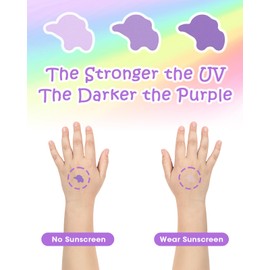 UV Detection Stickers for Sunscreen - 160 Count UV Detection Stickers, Know When to re-Apply Sunscreen, Sun Protection Reminder, 8 Pattern Types