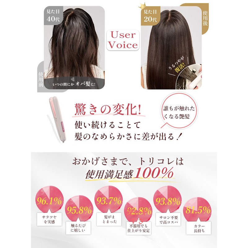 Kiboer 超音波トリートメントアイロン 超音波 赤色LED 浸透サポートコーム一体型 IPX7防水 手首ストラップ トリートメント導入器 ヘアケア用 コードレス