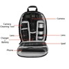Lizbin Camera Backpack Professional Camera Bag for DSLR/SLR Mirrorless Camera,