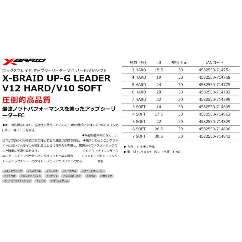X-Braid UP-G Reader V12 Hard 30m Size 5 / 24LB