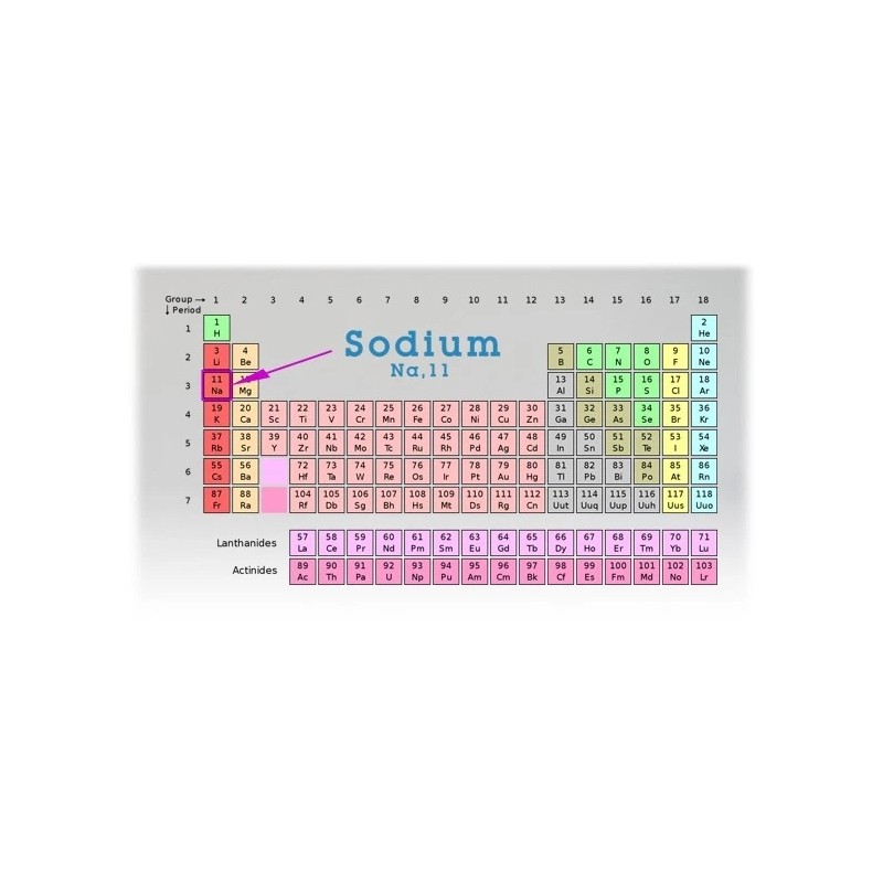 Angstrom Minerals Sodium 16oz. - Angstrom Minerals (1 Pack)